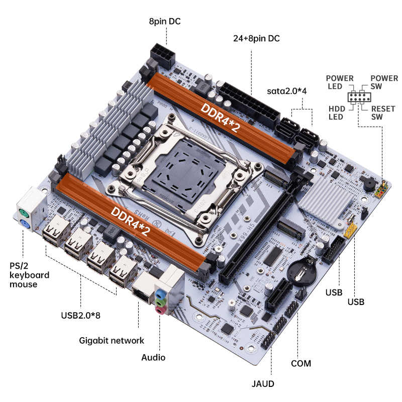 QIYIDA X99 motherboard LGA2011 - Server Memory Ddr4 recension och pris