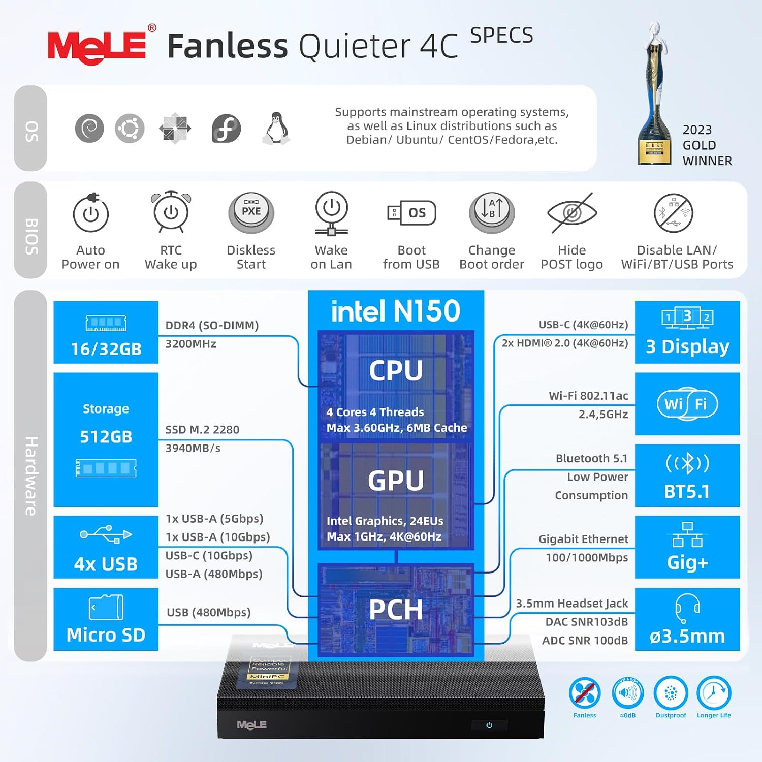 MeLE Quieter4C N150 Fanless Mi - Ddr4 Desktop Ram recension och pris