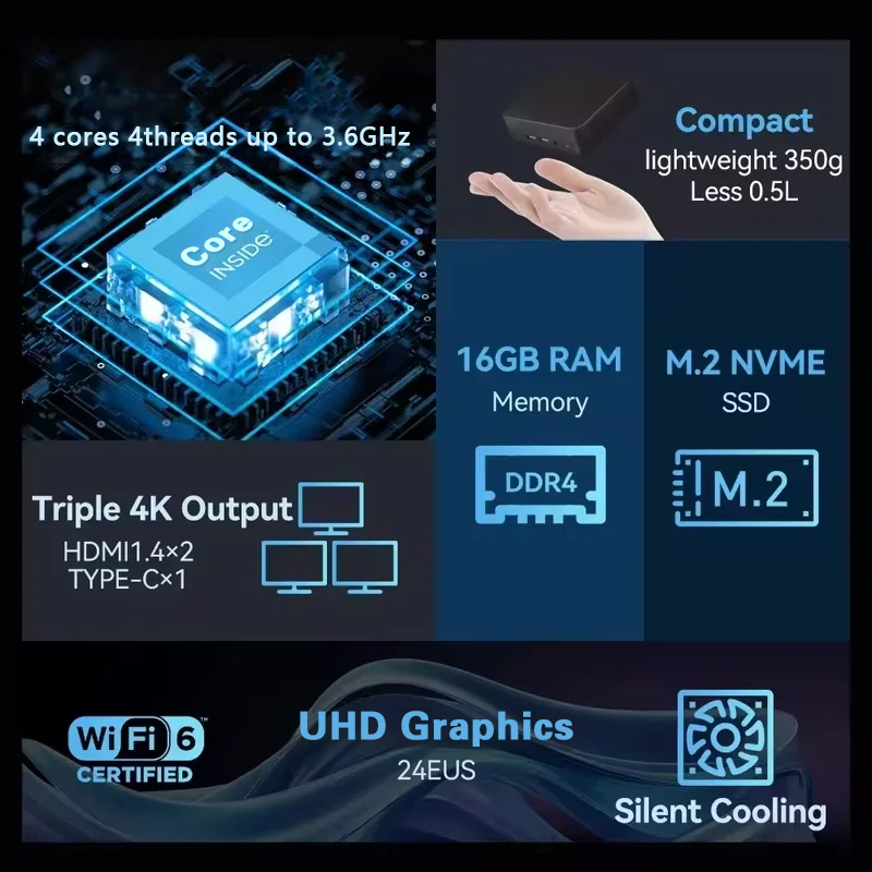2026 Mini PC Intel Core I9 109 - Ram Memory Module recension och pris