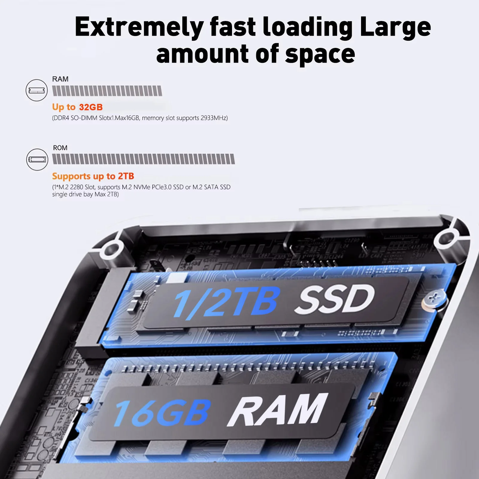 2026 Mini PC Intel Core I9 109 - Ram Memory Module recension och pris